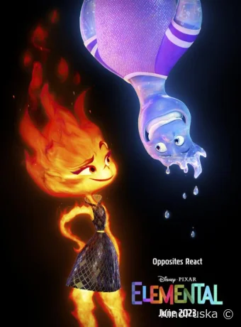 Элементарно (мультфильм, 2023) смотреть онлайн на Лордфильм